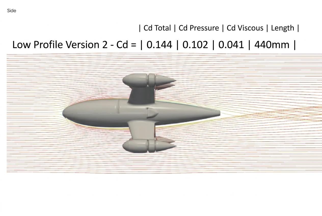 Streamlines around the longer 440 mm low-profile body at zero angle of attack